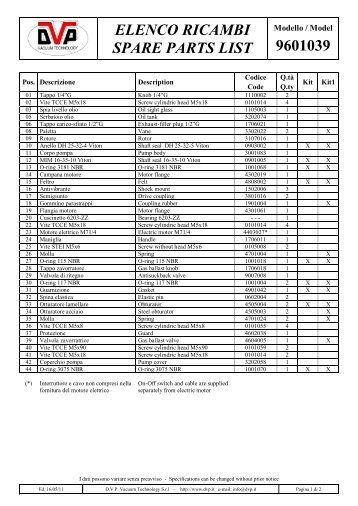 ELENCO RICAMBI SPARE PARTS LIST 9601039 - DVP