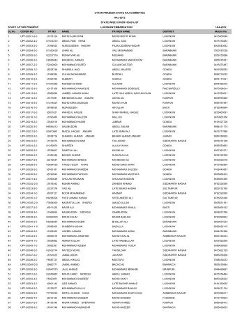 UTTAR PRADESH LUCKNOW EMBARKATION 14 ... - Haj Committee