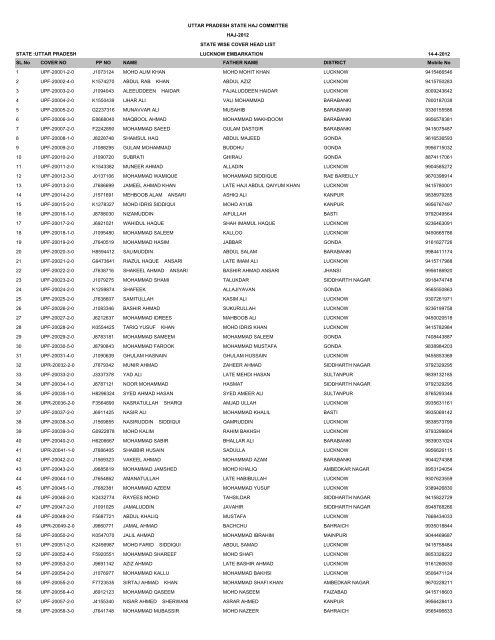 UTTAR PRADESH LUCKNOW EMBARKATION 14 ... - Haj Committee