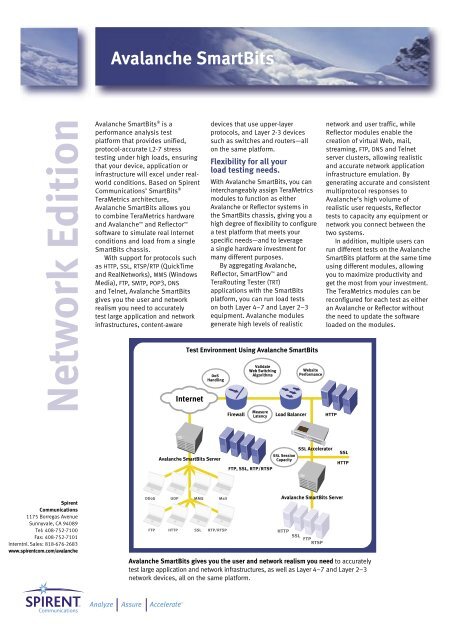 Avalanche SmartBits - Spirent Communications