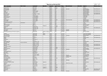 Repertorium Klarinet 2010 - VNM Nederland