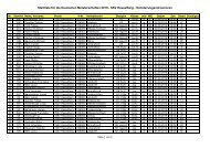 SSV Hesselberg - Gaujugend im SchÃ¼tzengau Hesselberg