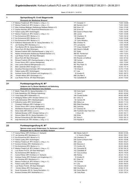Ergebnisübersicht: Korbach-Lelbach,PLS vom 27.-28.08.2 ...