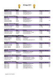 Erfolge 2011 - Reiterverein Liebenburg