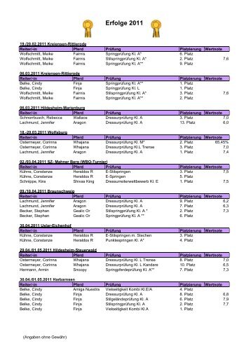 Erfolge 2011 - Reiterverein Liebenburg