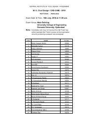 M.E. - Central Institute of Tool Design