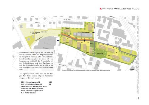 MAX HALLER STRASSE - architektur-kuess.at :: Home