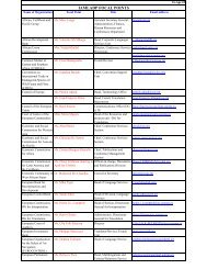 IAMLADP FOCAL POINTS