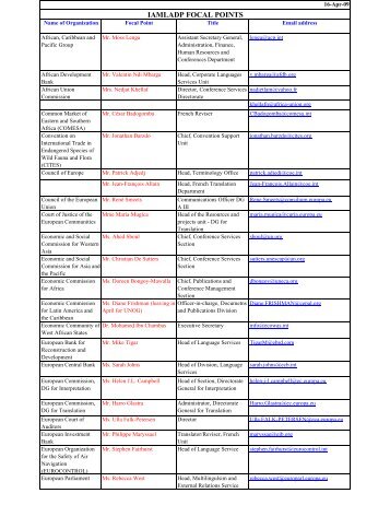 IAMLADP FOCAL POINTS