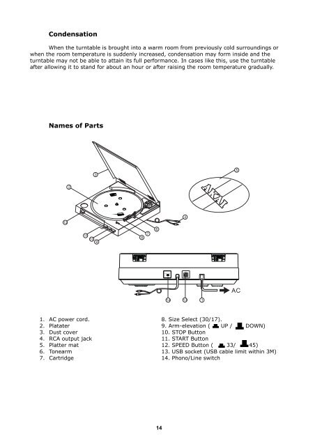 Pick-up AKAI TTA01USB