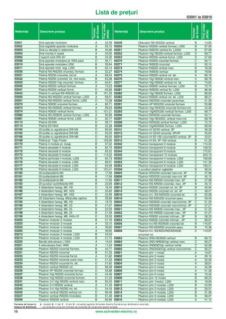 Lista de preturi 2009 - Schneider Electric