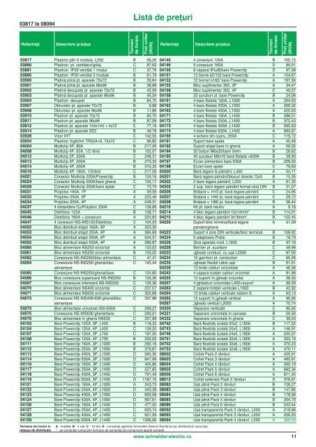 Lista de preturi 2009 - Schneider Electric