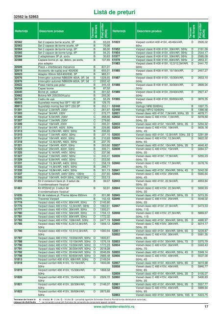 Lista de preturi 2009 - Schneider Electric