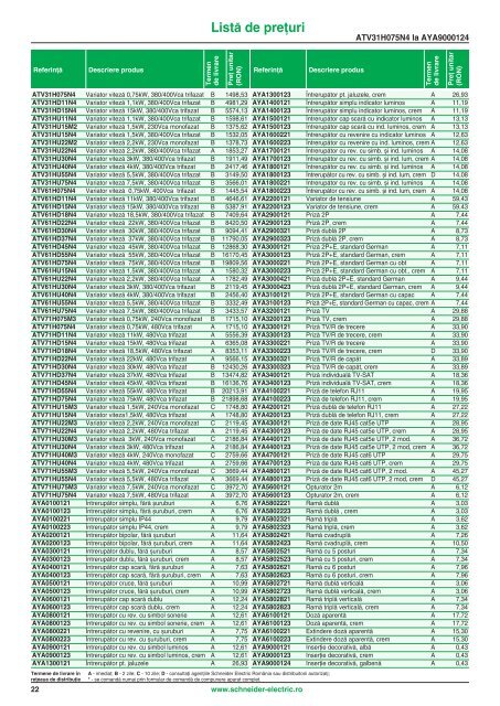 Lista de preturi 2009 - Schneider Electric