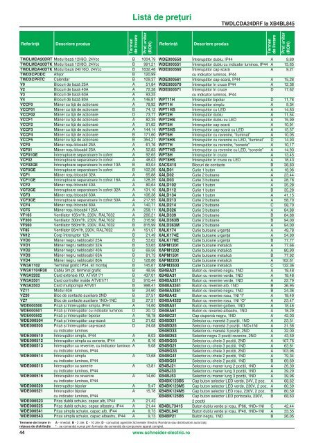 Lista de preturi 2009 - Schneider Electric