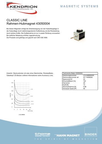 CLASSIC LINE Rahmen-Hubmagnet 43050004 - Kendrion