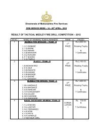 Result for Tactical Drill - Maharashtra Fire Services