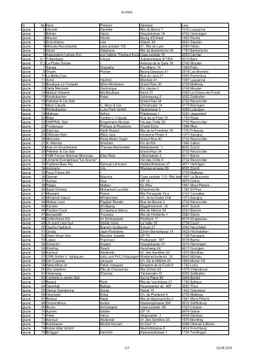 Classeur2 (2)x - Reconvilier