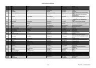 Liste définitve des forains présents par numéro de - Reconvilier