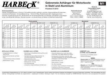 Gebremste Anhänger für Motorboote in Stahl und ... - Boote Pfister