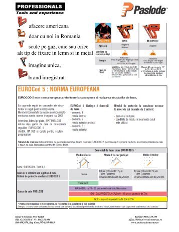 afacere americana doar cu noi in Romania scule pe gaz, cuie sau ...