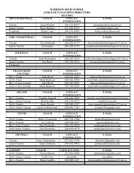 Athletic Coaching Directory - Farmington Public Schools