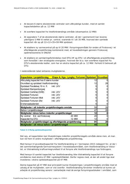 LTK publicering - MÃ¸der/dagsordener - Lyngby TaarbÃ¦k Kommune