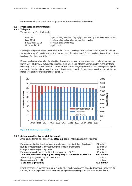 LTK publicering - MÃ¸der/dagsordener - Lyngby TaarbÃ¦k Kommune