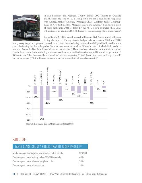 Riding the Gravy Train - ReFund Transit