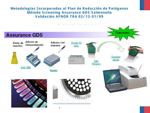 Aplicación de metodologías tradicionales y alternativas en el ...