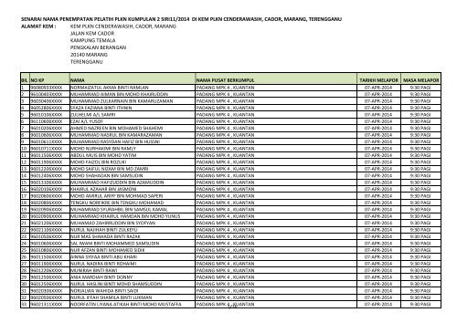 Kem Plkn Merang Suria Holiday Camp Setiu Ns 资料库