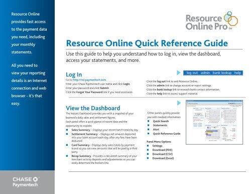 Resource Online PRO with Instant Dashboard Quick Reference Guide