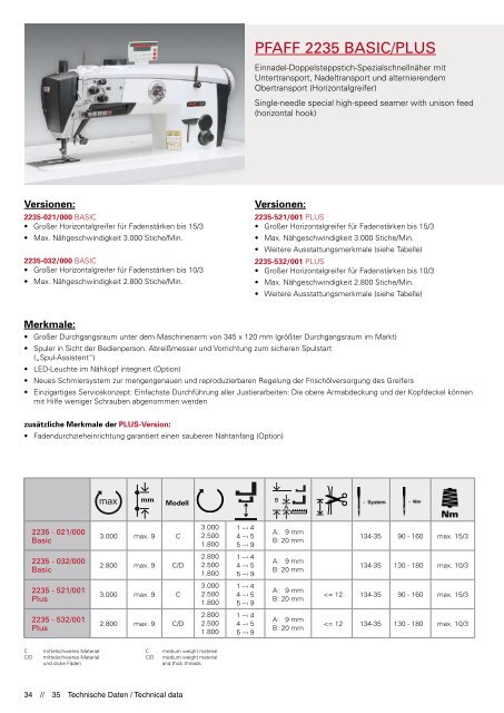 Production & Praxis Autositze/Car seats (12,5 MB) - PFAFF Industrial