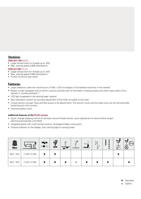 Production & Praxis Autositze/Car seats (12,5 MB) - PFAFF Industrial