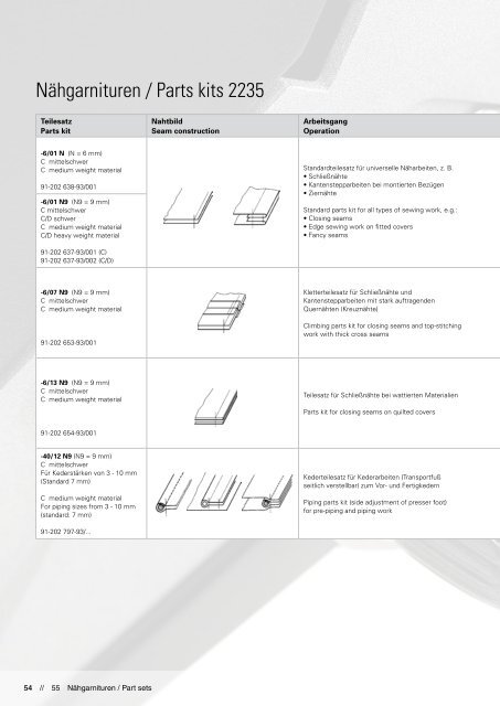 Production & Praxis Autositze/Car seats (12,5 MB) - PFAFF Industrial