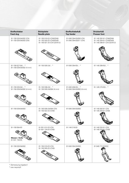 Production & Praxis Autositze/Car seats (12,5 MB) - PFAFF Industrial