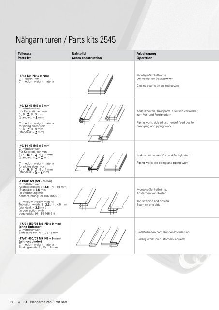 Production & Praxis Autositze/Car seats (12,5 MB) - PFAFF Industrial