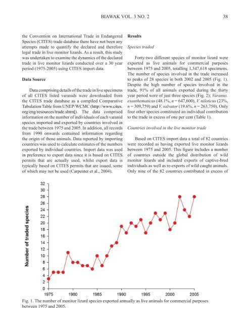 (Varanus spp.). - International Varanid Interest Group