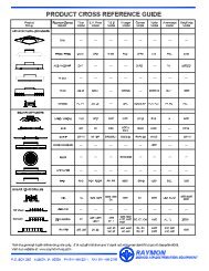 Cross Reference Guide E3 Spark Plugs