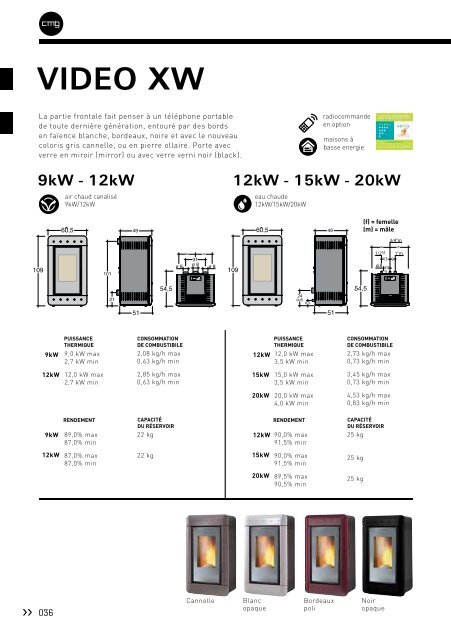 Brochure - CMG Europe