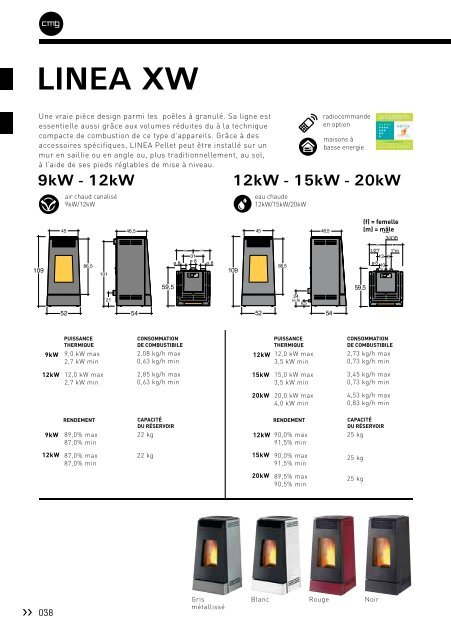 Brochure - CMG Europe