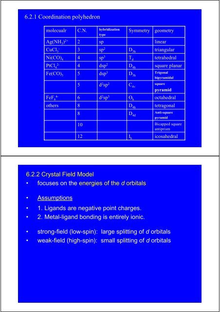 Chapter 6 The polyatomic molecules