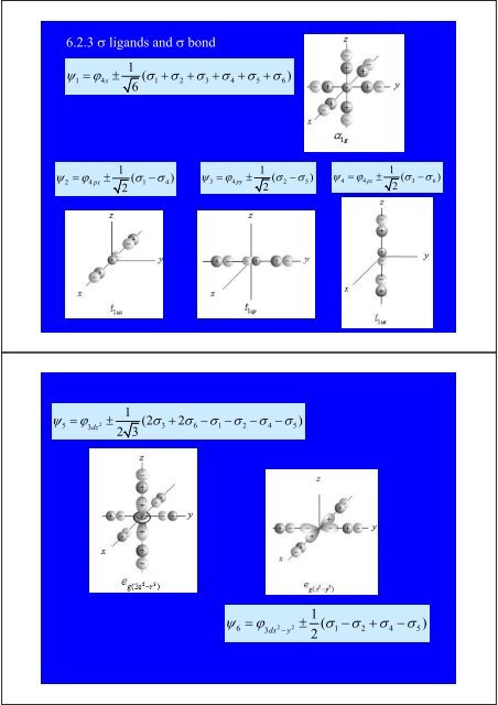 Chapter 6 The polyatomic molecules