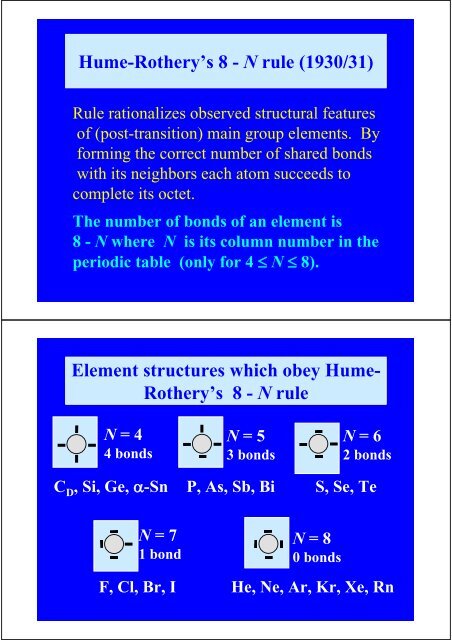 Chapter 6 The polyatomic molecules