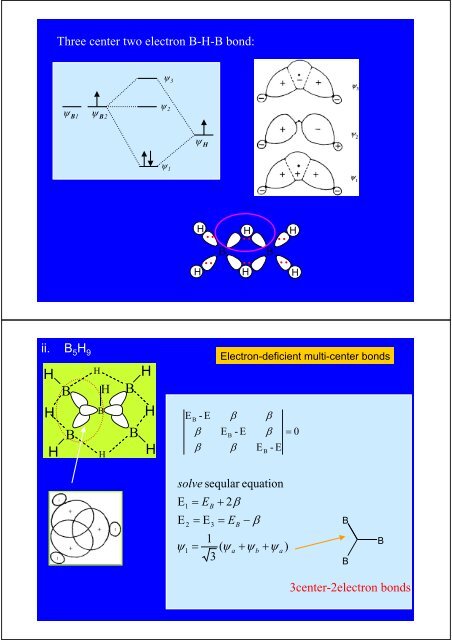 Chapter 6 The polyatomic molecules