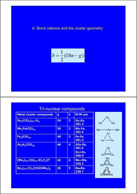 Chapter 6 The polyatomic molecules