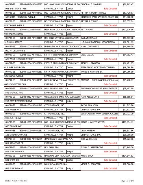 Vanderburgh County Sheriff's Office - Indiana Sheriff Sale