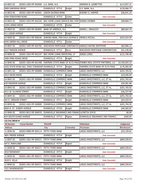 Vanderburgh County Sheriff's Office - Indiana Sheriff Sale