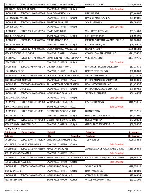 Vanderburgh County Sheriff's Office - Indiana Sheriff Sale