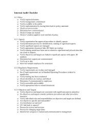 Internal Audit checklist - STMA